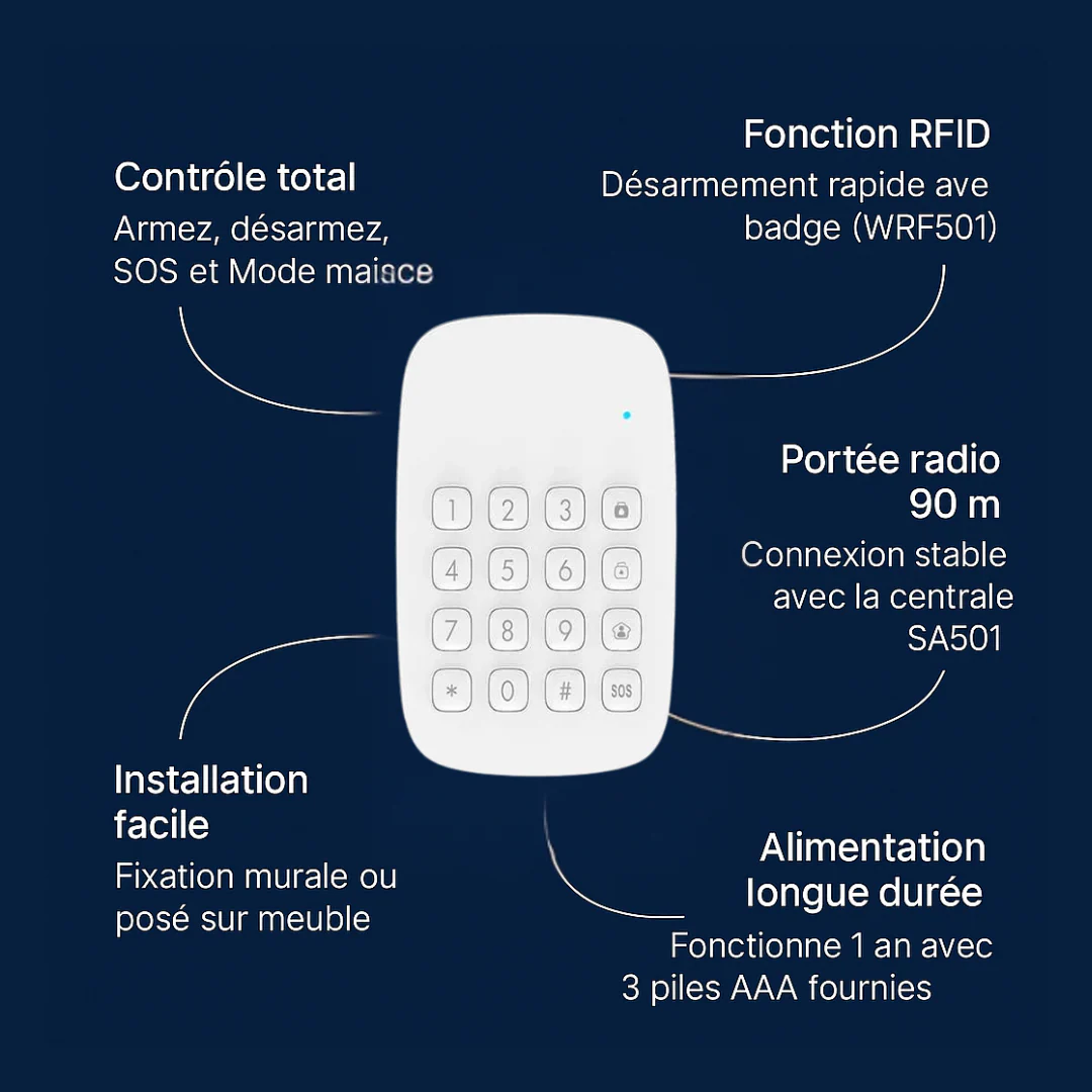 Clavier numérique sans fil WKE501 | Compatible Key (SA501) - Image 4