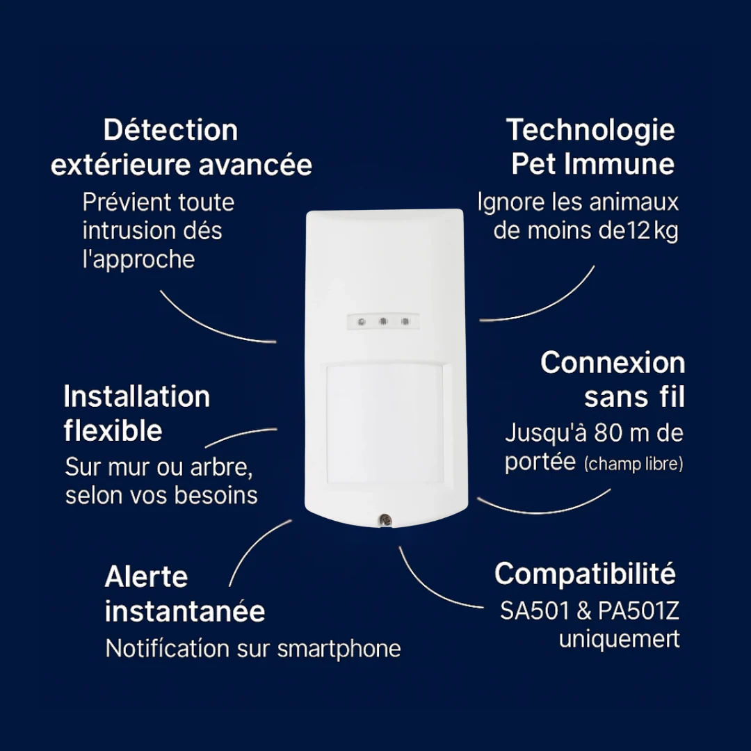 Détecteur de mouvement Extérieur WMO501 | Compatible Key & Élite (SA501 & PA501Z) - Image 5